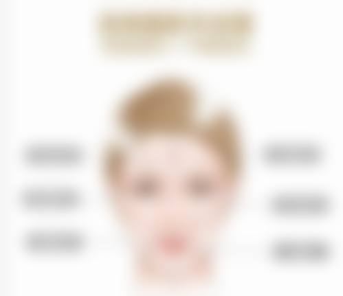 六、庆阳天成整形外科医院价格表：（仅供参考）