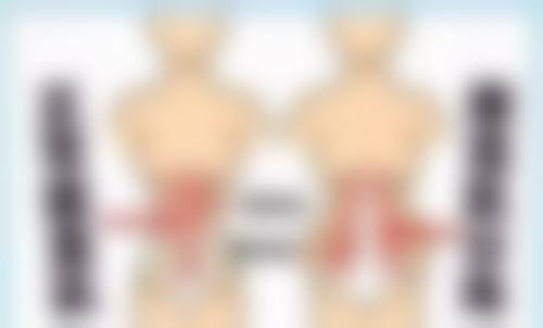 想改善黑眼圈眼袋？医美手段来助力