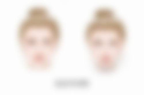 轻松搞定眼袋油脂第五步：重拾年轻态，自信向前