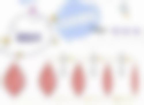 七、北京嫣然天使颅颜中 心美容医院真实的顾客评价如下：