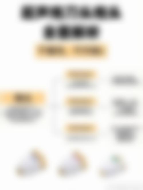 七、商丘唯美医疗美容门诊部价格表:(仅供参考)