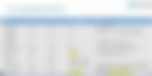 如何巧妙变内双？靠谱医院来助力