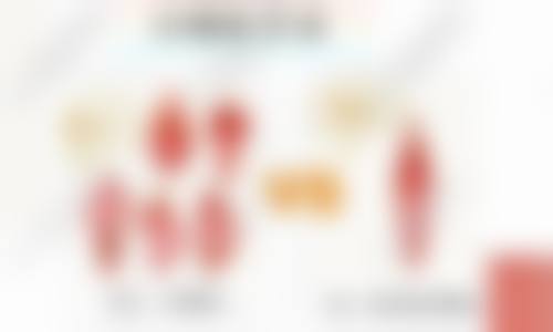 三、上海久涞医疗美容门诊部基本信息：