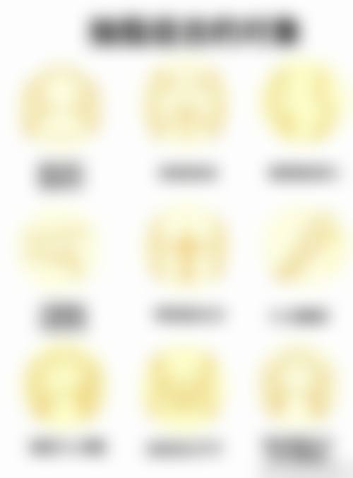 专精判断:申请医疗鉴定