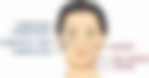 消掉疤痕体质:科学管理是关键