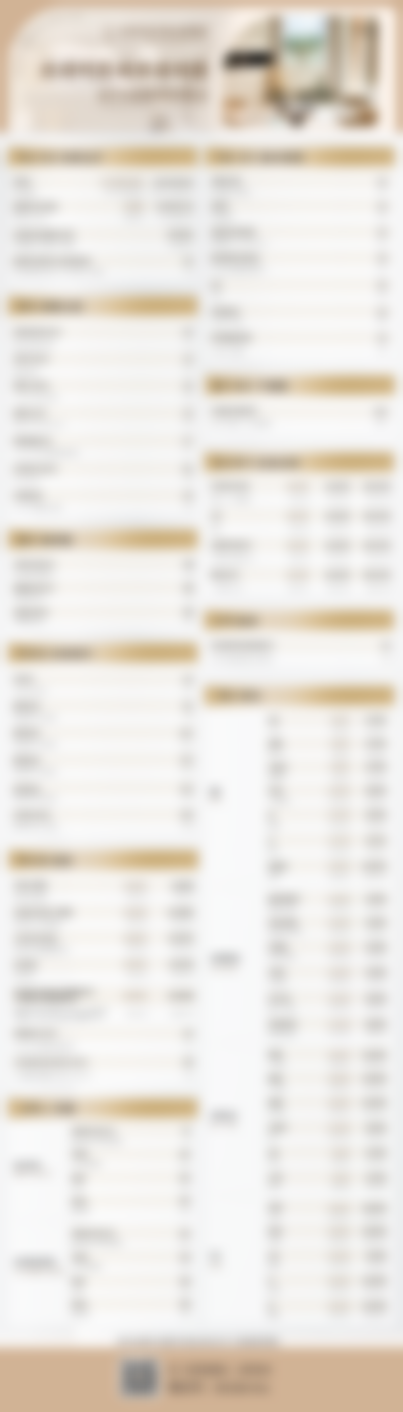 三、郑州大学第二附医院整形外科基本信息：