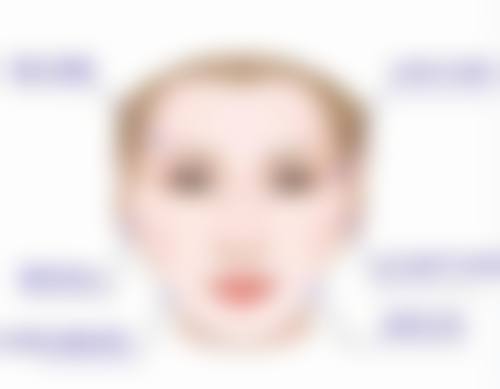 四、成都唯宜整形医院开展的主要项目和特色项目：