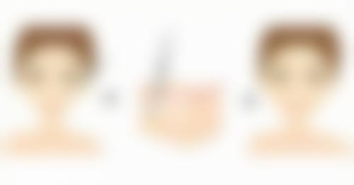 八、郑州上上善美医疗美容医院真实的顾客评价如下: