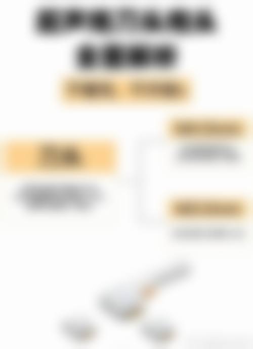 三、潍坊人民医院美容整形科基本信息: