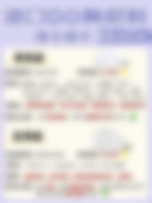 八、新都卓美色医疗美容真实的顾客评价如下: