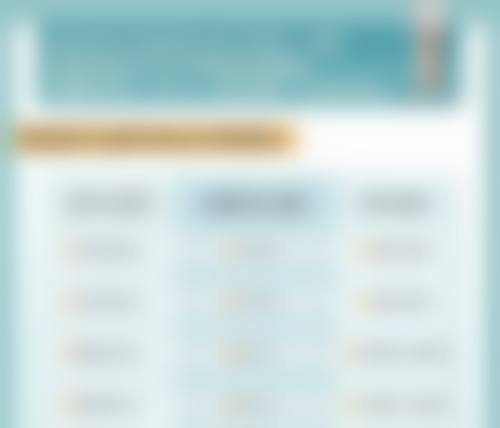 五、驻马店颜咖医疗美容门诊部怎么预约: