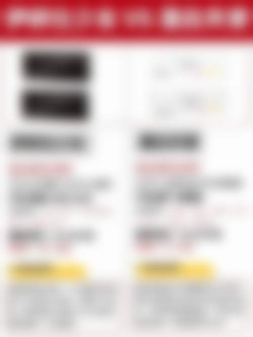 二、上海时光整形外科医院疤痕专科正规吗？来看看医院资质：