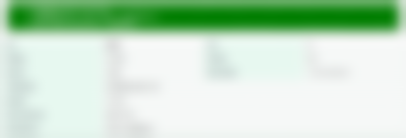 周勇医生招风耳矫正水平怎么样可靠吗?