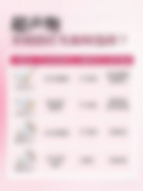 缝针伤口告别疤痕之规范护理伤口