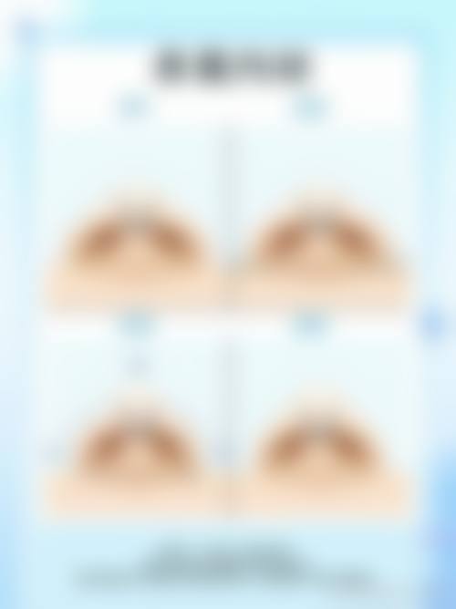 四、随州艾琳医疗美容诊所基本信息: