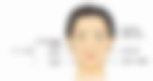 四、湖南浏阳市人民医院基本信息：