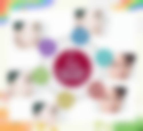 八、泰国One mai万美整形医院真实的顾客评价如下：