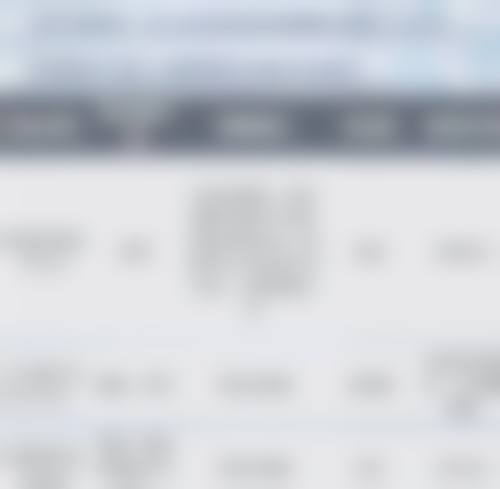 蒸汽眼罩对眼袋有啥成效?缓解疲劳型眼袋有一套