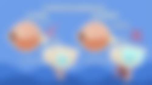 五、重庆普瑞眼科实例