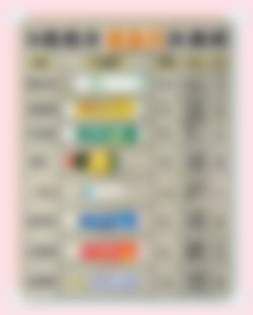 七、北京澳玛星光整形医院价格表：（仅供参考）