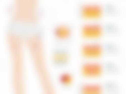 瘢痕体质疤痕的护理与治疗建议