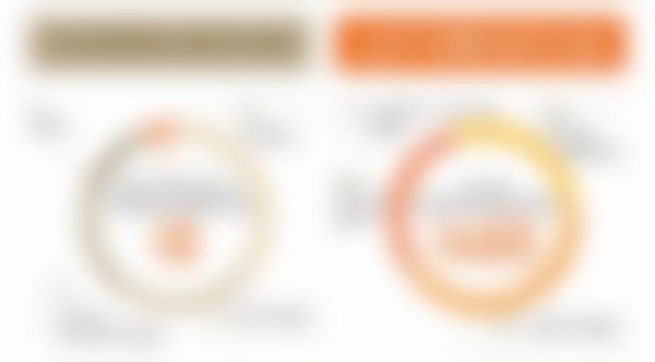 金韩（新村兰斯院长）医生怎么样可靠吗？