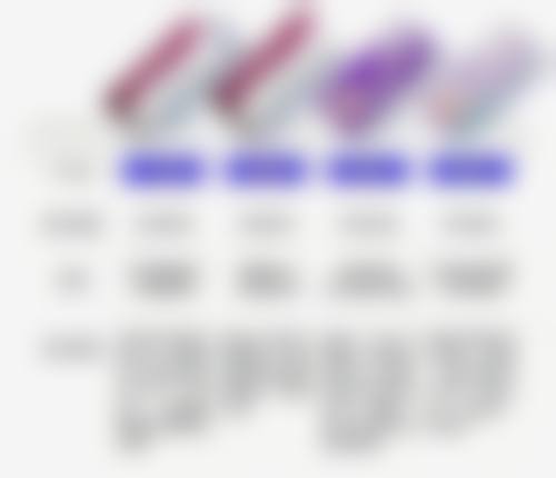 补充注意事项：坚持才能见成效