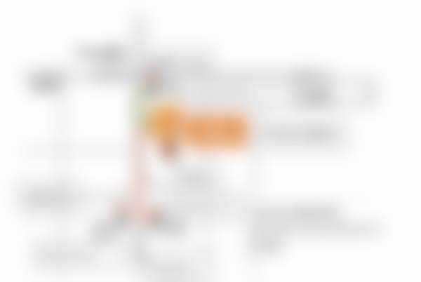 金彩媛（釜山院）医生实例