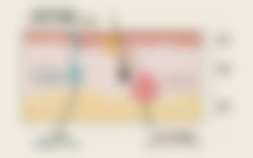 小孩积食眼袋深，运动与作息怎么管理？