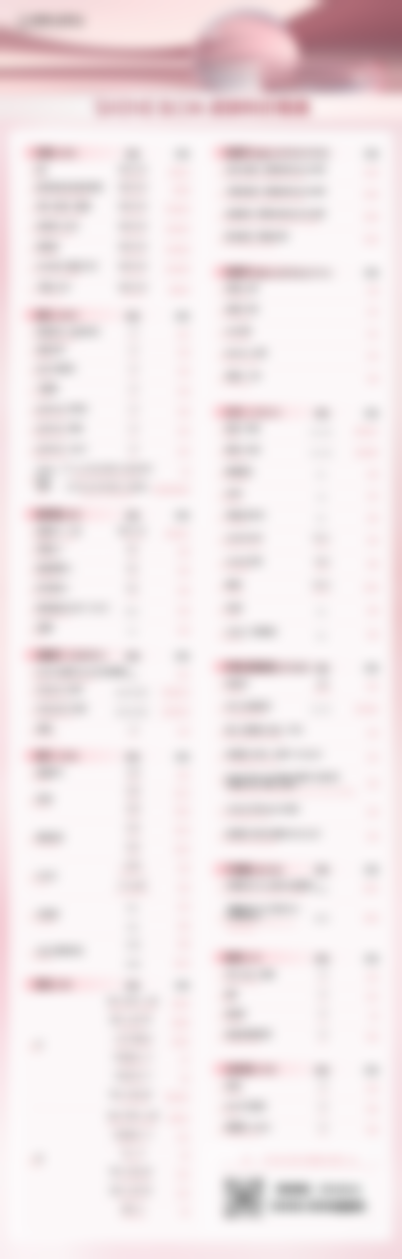 七、沈阳大东赵大维医疗美容诊所真实的顾客评价如下：