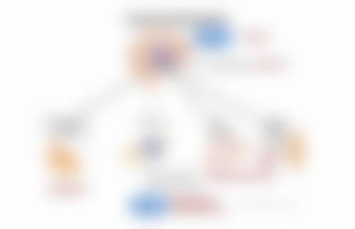 哪种瘦脸针堪称至佳之选？术后护理原则须知