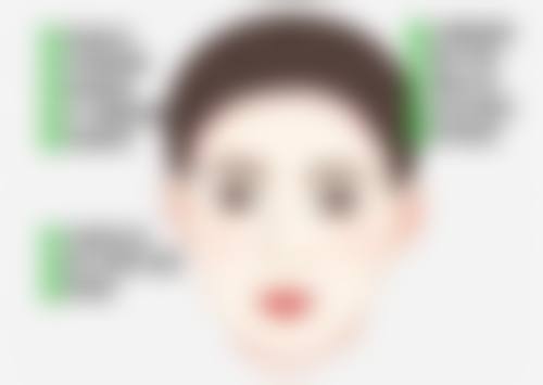 开双眼皮暗藏哪些风险？双眼形态问题及应对策略揭秘