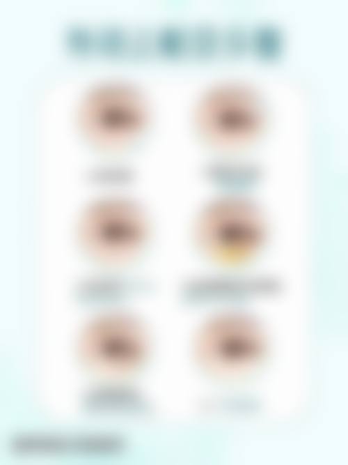 四、辽宁省海城市田医生医学美容基本信息：