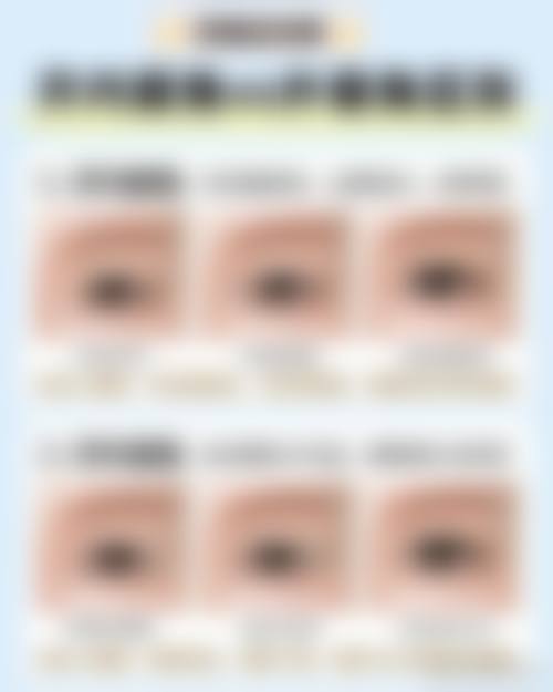 三、南京秦淮美健整形医院医生介绍:
