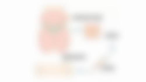 三、宁波怡诺医疗美容诊所基本信息：