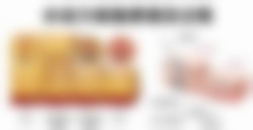 补充胶原蛋白真能去除眼袋吗？其他辅助改善眼袋的方式