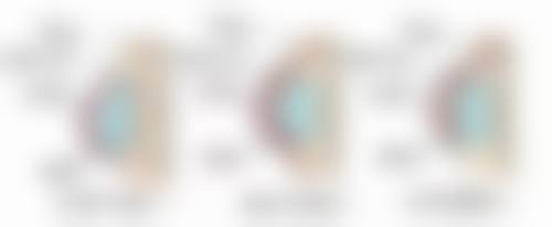 割双眼皮后遗症揭秘:预防与护理方法
