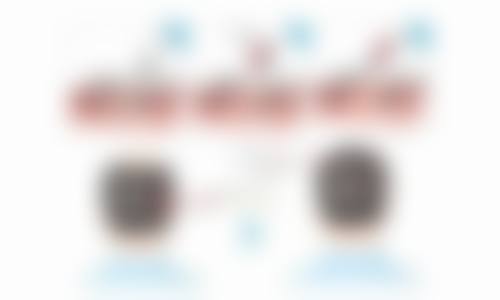 四、韩国Orbit实例