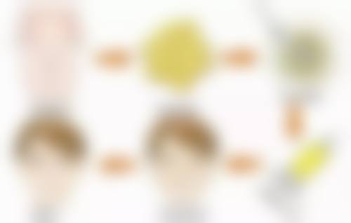 六、菏泽花容疗美容诊所怎么预约: